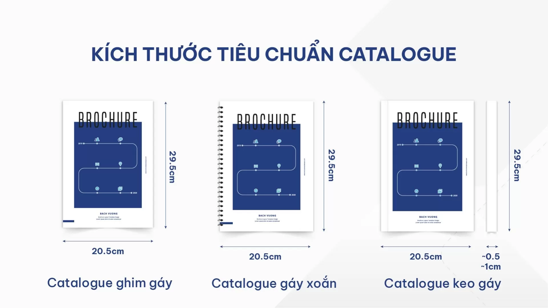 K&iacute;ch thước in catalogue ti&ecirc;u chuẩn khổ A4